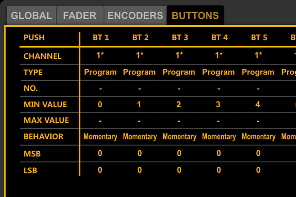 Behringer X-Touch Mini - Editor Screen shot